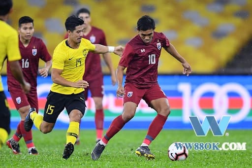 วิธีเล่นอัตราต่อรอง Malaysia